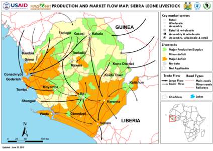 PRODUCTION AND MARKET FLOW MAP: SIERRA LEONE LIVESTOCK Key market centers Fadugu Kasasi  GUINEA