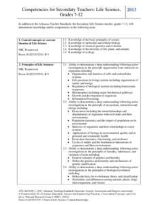 Education / National Research Council / Praxis / Idaho National Laboratory / Project-based learning / Scientific method / Science / Educational psychology / Knowledge