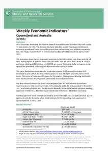 Weekly Economic Indicators: Queensland and Australia[removed]Summary  At its December 4 meeting, the Reserve Bank of Australia decided to reduce the cash rate by