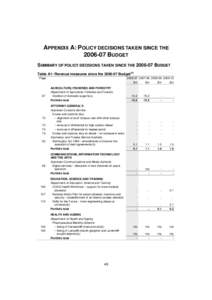 Appendix A: Policy decisions taken since the[removed]Budget