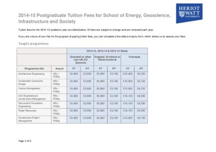 Postgraduate Tuition Fees for School of Energy, Geoscience, Infrastructure and Society Tuition fees for theacademic year are listed below. All fees are subject to change and are reviewed each year. If yo
