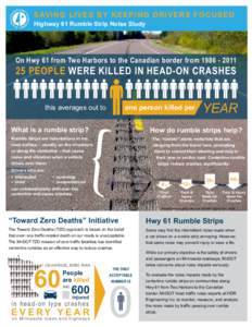 SAVING L I V E S BY K EE PIN G D R IVE R S F OCU S E D Highway 61 Rumble Strip Noise Study On Hwy 61 from Two Harbors to the Canadian border from[removed]PEOPLE WERE KILLED IN HEAD-ON CRASHES