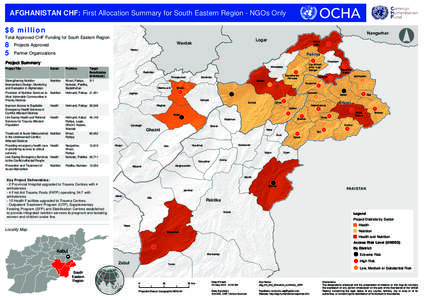 AFGHANISTAN CHF: First Allocation Summary for South Eastern Region - NGOs Only $6 million Nangarhar  Total Approved CHF Funding for South Eastern Region