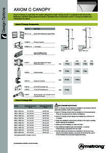 Design Options  AXIOM C CANOPY Axiom C Canopy is a perimeter trim system designed to create “ceiling clouds” in conjunction with full size tiles. Made from standard ceiling panels and ready to assemble Axiom componen