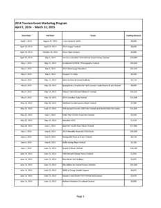 2014 Tourism Event Marketing Program April 1, [removed]March 31, 2015 Start Date End Date