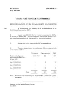 For discussion on 24 June 2005 FCR[removed]ITEM FOR FINANCE COMMITTEE