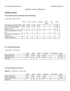 2012 GENERAL ELECTION  OFFICIAL RESULTS PERKINS COUNTY, NEBRASKA  FEDERAL TICKET