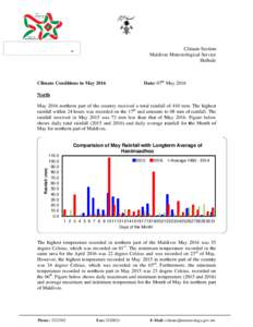 Microsoft Word - Monthly Climate ReportMay