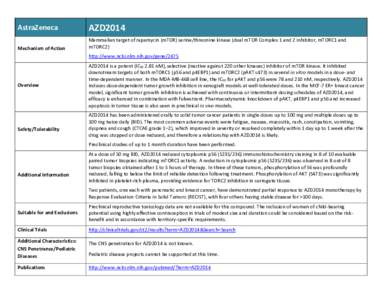 AstraZeneca  AZD2014 Mechanism of Action