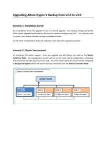 Upgrading Altaro Hyper-V Backup from v2.0 to v3.0 Scenario 1: Standalone Server On a standalone server the upgrade to v3.0 is a normal upgrade. Your backup settings and profile folder will be upgraded automatically and y