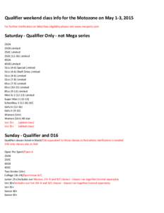 Qualifier weekend class info for the Motozone on May 1‐3, 2015 For further clarification on bike/class eligibility please visit www.mxsports.com Saturday ‐ Qualifier Only ‐ not Mega series 