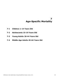 7 Age-Specific Mortality 7-1 Children 1-14 Years Old