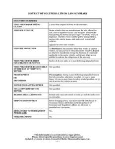 DISTRICT OF COLUMBIA LEMON LAW SUMMARY EXECUTIVE SUMMARY TIME PERIOD FOR FILING CLAIMS  4 years from original delivery to the consumer.