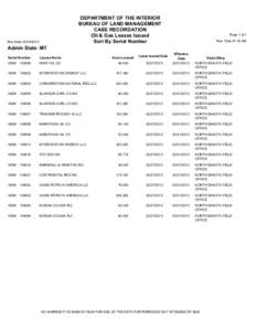 DEPARTMENT OF THE INTERIOR BUREAU OF LAND MANAGEMENT CASE RECORDATION Oil & Gas Leases Issued Sort By Serial Number