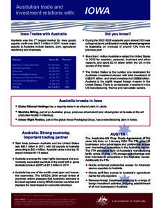 Australian trade and investment relations with: Australia  IOWA