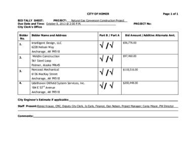 CITY OF HOMER  Page 1 of 1 BID TALLY SHEET: PROJECT: