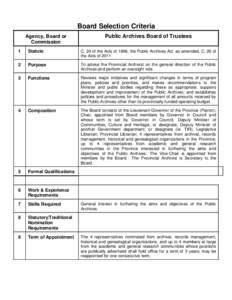 Board Selection Criteria Agency, Board or Commission Public Archives Board of Trustees