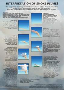 INTERPRETATION OF SMOKE PLUMES This is a guide to the interpretation of smoke plumes and the clouds that may form within them. It is intended to assist air and field observers. Note that complex fires may exhibit more th