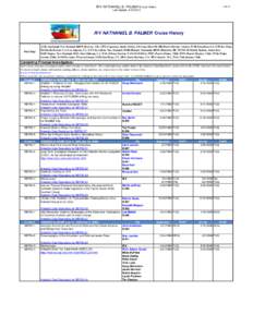 USAP Research Vessel Cruise Histories