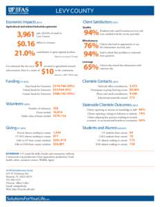 LEVY COUNTY Economic ImpactsClient SatisfactionAgricultural and related industries generate