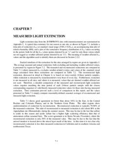 CHAPTER 7 MEASURED LIGHT EXTINCTION Light extinction data from the 20 IMPROVE sites with transmissometers are summarized in Appendix I. A typical data summary for one season at one site, as shown in Figure 7.1, includes 