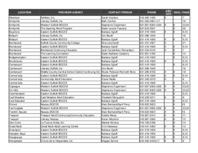 State governments of the United States / Suffolk County /  New York / Long Island / Huntington /  New York / Egloff / Suffolk / New York / Board of Cooperative Educational Services / Government of New York