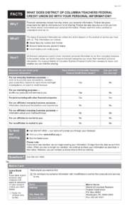 Rev12/11  FACTS WHAT DOES DiSTRiCT OF COLUMBiA TEACHERS FEDERAL CREDiT UNiON DO WiTH YOUR PERSONAL iNFORMATiON?