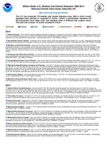 Storm / Tornadoes / Atmospheric electricity / Microscale meteorology / Thunderstorm / Hurricane Dolly / May 2003 tornado outbreak sequence / Meteorology / Atmospheric sciences / Weather