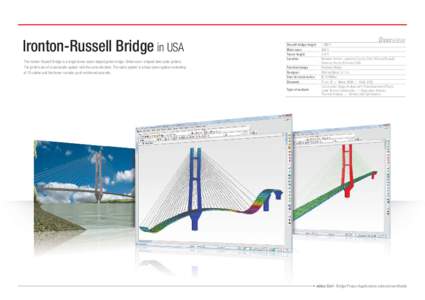 01_Ironton-Russell Bridge
