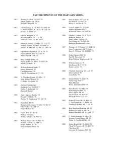 PAST RECIPIENTS OF THE HARVARD MEDAL 1981 Thomas D. Cabot ’19, LLD ’70 John P. Fadden, Gp ’28-30 Philip H. Theopold ’25