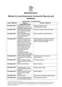 Ministerial diaries of David Crisafulli MP - 1 October 2013 – 31 October 2013