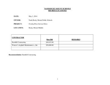 NASH ROCKY MOUNT SCHOOLS BID RESULTS 14-M-021 DATE:  May 2, 2014