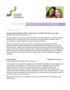 GRANT SUMMARY  MOVING WOMEN OUT OF VIOLENCE Four-year Grants Healthy Youth Relationships (HYR), and Beyond the Hurt (BTH) $100,000 over four years