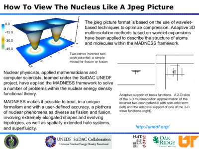 Parallel computing / Wavelet / Fission / Theoretical computer science / Application software / Science / Wavelets / MADNESS / Mathematical software / Numerical software