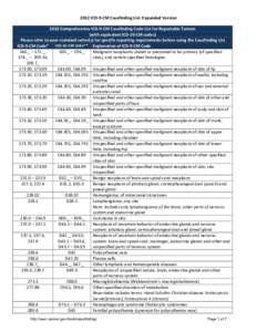 2012 ICD-9-CM Casefinding List: Expanded Version