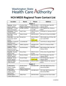 HCA MEDS Regional Team Contact List Location Spokane – Better Health Together Clarkston – Tri-State Memorial Hospital