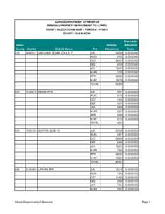 ILLINOIS DEPARTMENT OF REVENUE PERSONAL PROPERTY REPLACEMENT TAX (PPRT) COUNTY ALLOCATION MAILER - PERIOD 8 - FY 2010 COUNTY[removed]MACON  Home