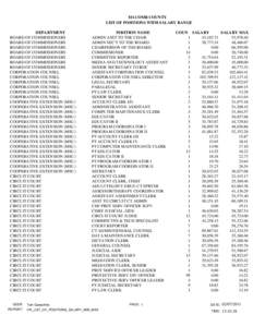 MACOMB COUNTY LIST OF POSITIONS WITH SALARY RANGE DEPARTMENT BOARD OF COMMISSIONERS BOARD OF COMMISSIONERS BOARD OF COMMISSIONERS