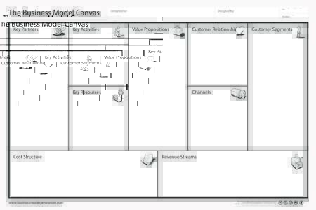 The Business Model Canvas Key Partners Key Activities  Key Resources