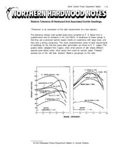 North Central Forest Experiment Station[removed]Relative Tolerance Of Hardwood And Associated Conifer Seedlings “Tolerance” is an expression of the light requirements of a tree species.