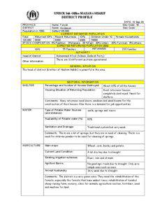 UNHCR Sub-Office MAZAR-i-SHARIF  DISTRICT PROFILE