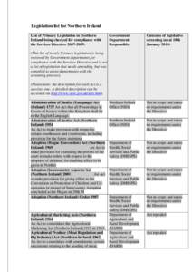 Legislation list for Northern Ireland List of Primary Legislation in Northern Ireland being checked for compliance with the Services Directive[removed]Government