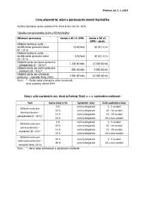 Platnost od: Ceny placeného stání v parkovacím domě Rychtářka Výchozí hodinová sazba systému P+G (Park & Go) činí 10,- Kč/h.  Tabulka cen placeného stání v PD Rychtářka