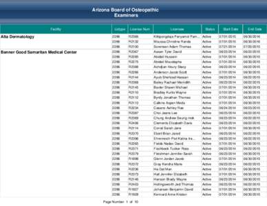 Osteopathic medicine / Osteopathic medicine in the United States / Osteopathy / Health / Omicron Delta Kappa / Medicine / Manipulative therapy / Medical education in the United States