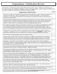 Expectations / Clarification Review “The Same Page” You always hear people saying that “We all need to be on the same page.” Well, this one of those pages.  If a single one of these is not something you can ha