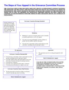 Microsoft Word - CommitteeTrackFlowchart