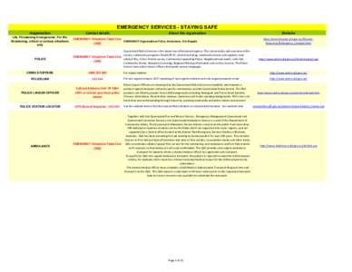 EMERGENCY SERVICES - STAYING SAFE Organisation Life Threatening Emergencies. For life threatening, critical or serious situations only