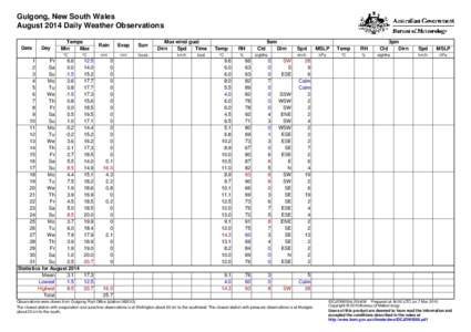 40 / Cal / Calendaring software / Julian calendar