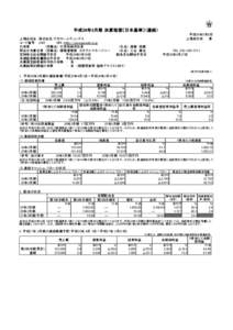 平成26年3月期 決算短信〔日本基準〕（連結） 平成26年5月9日 上場取引所