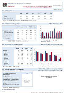 Dossier local - Commune - Lesquielles-Saint-Germain